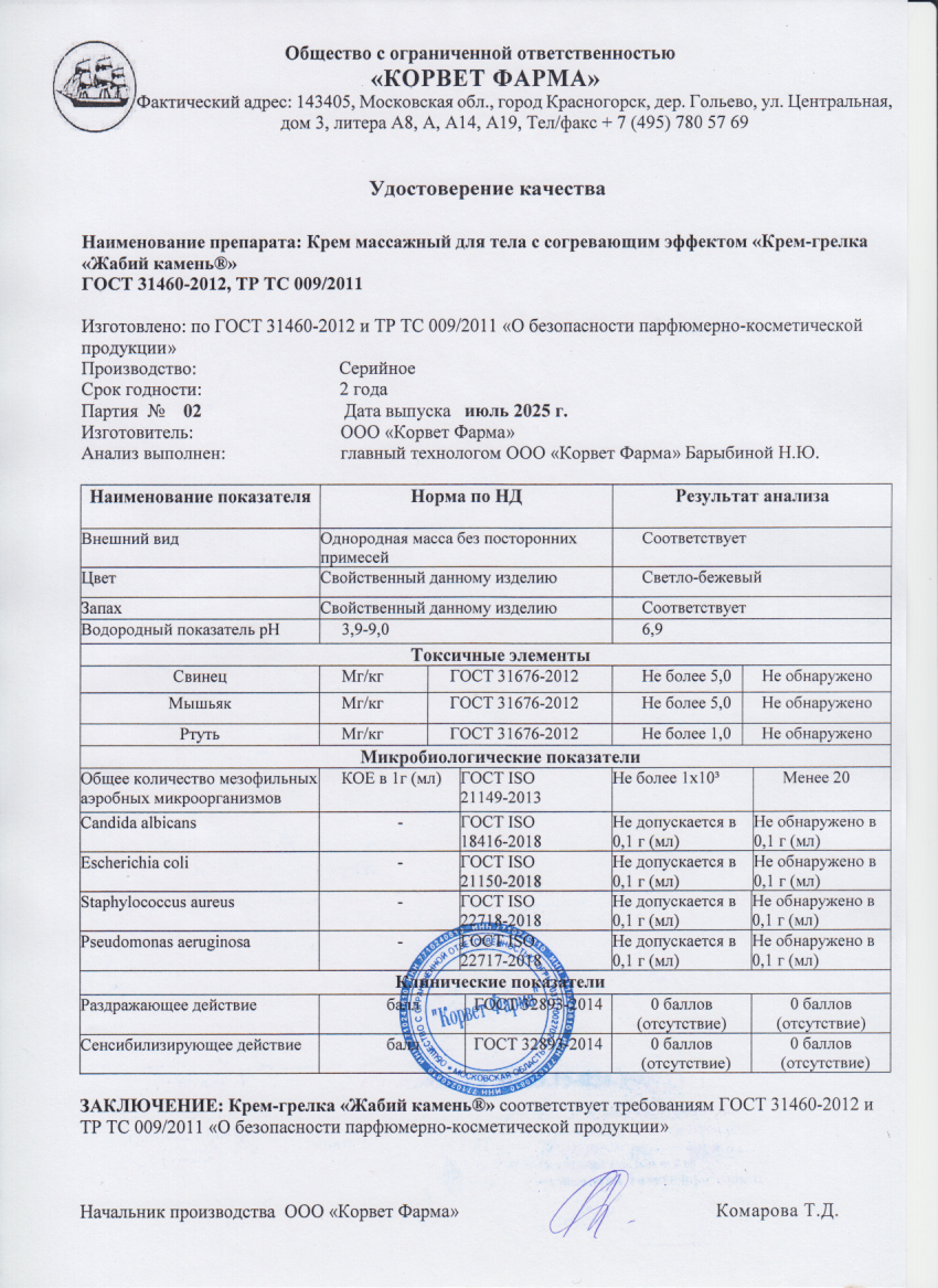 Паспорт №07202502